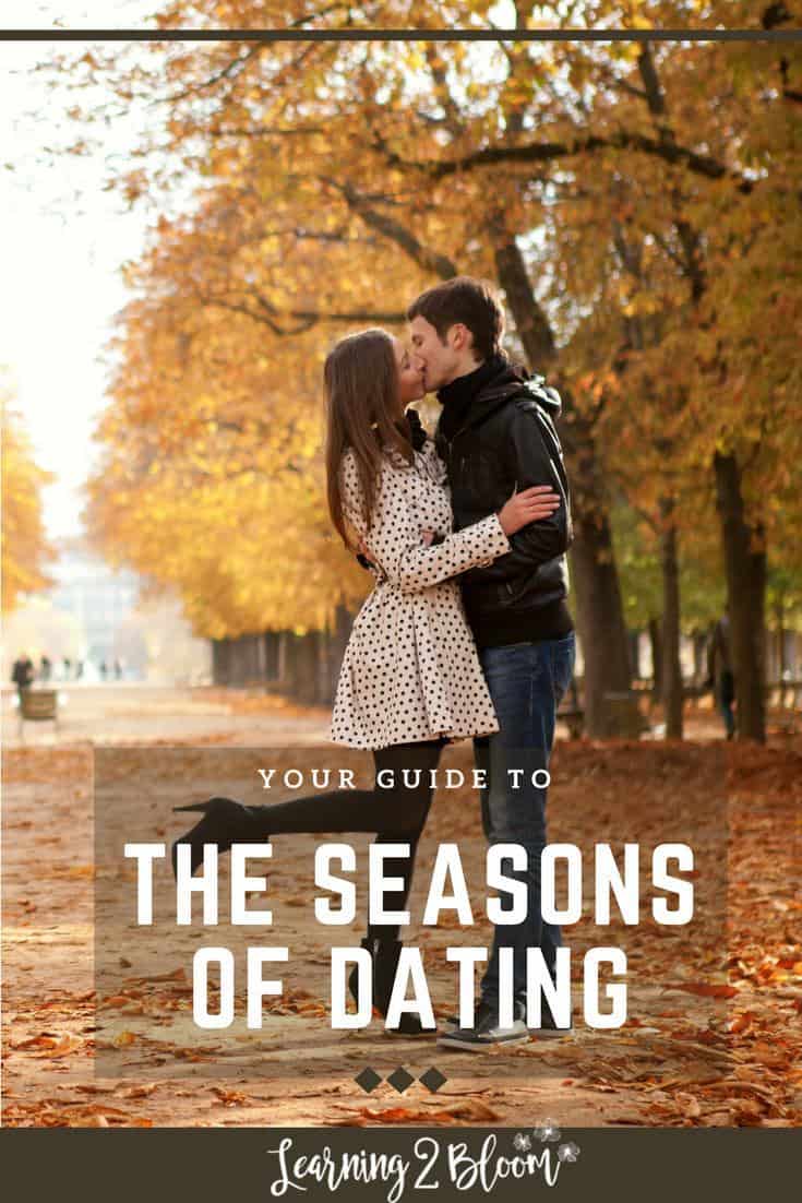 The Seasons of dating. Have you noticed that some people go through certain patterns throughout the year while dating? They may feel like hibernating all winter. Or maybe they don't want to feel lonely and start focusing on a relationship, but just for the season. 